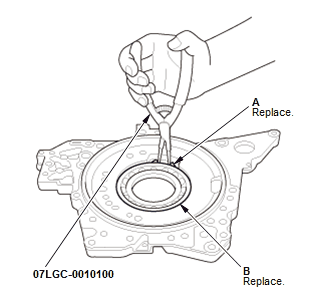 Continuously Variable Transmission (CVT) - Service Information